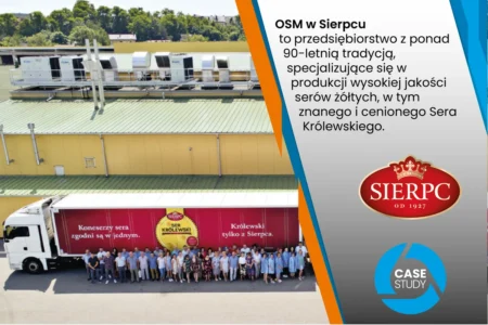 OSM w Sierpcu od ponad 90 lat zajmuje się produkcją serów żółtych w tym sera królewskiego.